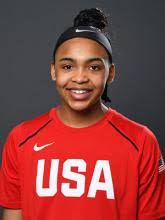 Friday Night Lights 2021