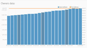 Cliffskis Blog Your Indie Game Will Flop And You Will