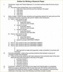 10 Page Research Paper Example Researh Paper Outline Sample 884x1024 Jpg 884 1024 Research Paper Sample Research Paper Outline Paper Writing Service