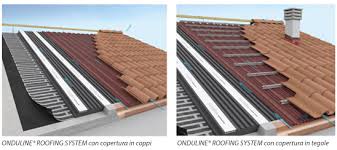 Tecnoplan newplan planet sistema piano. Onduline Il Roofing System Per Le Coperture A Falda Imprese Edili