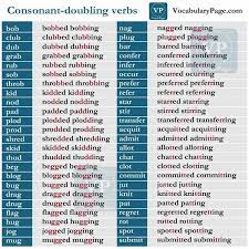 Consonant Doubling Verbs Consonant Verb Verb Worksheets