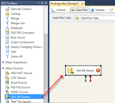 Integration Services Ssis Sql Freelancer Blog