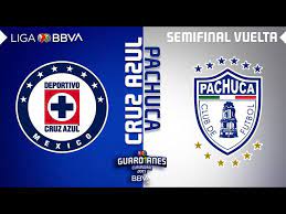 Cruz azul play santos laguna at the estadio corona on thursday in the first leg of their 2021 clausura finals in liga mx. Nhbaenjklxaipm