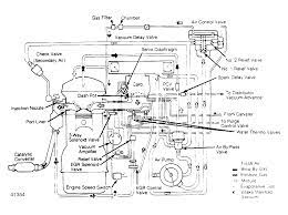 This page summarizes the various engine families and variations. Diagram 1991 Mazda B2200 Engine Diagram Full Version Hd Quality Engine Diagram Mediagrame Pellegrinodipadrepio It