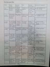We did not find results for: The Vet Centre On Twitter All Our Sick Patients Get Nursing Care Plans Ensures We Deliver The Best Possible Care To Them Theyre Done Daily And Evaluated Twice A Day Https T Co Tseqgndkne