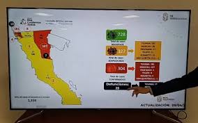 Sitio de secretaría de salud. Contagios De Covid 19 En Baja California Llega A 304 Casos El Sol De Tijuana Noticias Locales Policiacas Sobre Mexico Baja California Y El Mundo