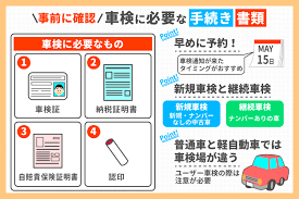 車検切れの罰則と車検切れの対応方法 事故車の買取なら株式会社はなまる