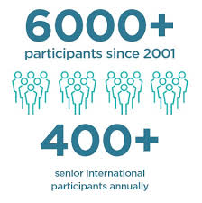 The cfo directs the fiscal functions of the company. 19th Annual European Financial Services Conference