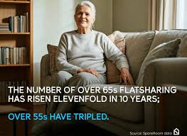 SpareRoom statistics - SpareRoom