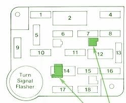 And heater on a 1500, 89 gmc suberban, 4x4? Diagram Jeep Fuse Box Diagram 1998 Full Version Hd Quality Diagram 1998 Diagramquicken Upgrade6a It