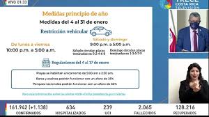 Asimismo, se aplican las excepciones con carta de excepción al día. Costa Rica Ampliara Restriccion Vehicular A Partir Del 31 De Diciembre La Nacion