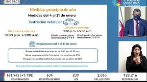 Dotamos a costa rica de. Costa Rica Ampliara Restriccion Vehicular A Partir Del 31 De Diciembre La Nacion