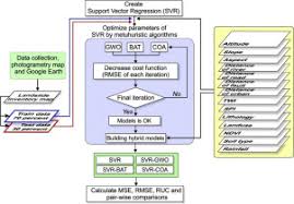 Последние твиты от fuse odg (@fuseodg). We Host Peru Ruc