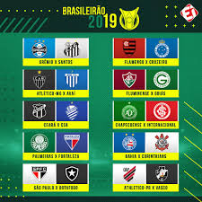 Coppa italia lega pro italy: Saiu Tabela Brasileirao Reedicao Final Copa Brasil Flamengo Cruzeiro Atual Campeao Palmeiras Estreando Contra Campeao Serie B Fortaleza Time Deu Sorte Torcedor Esporte Interativo Scoopnest