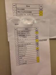 ট ইট র 混声合唱団elena 団員募集中 一般の部 8人で挑んだ 千葉県合唱アンサンブルコンテストは 銀賞でした 応援の声 ご感想いただき ありがとうございます 来週から 気持ちを入れ替えて 練習です 見学などなど お気軽に お待ちしております