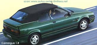 Image result for Vert Nacre 1995 Renault