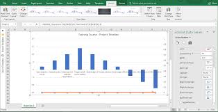 make a bar chart timeline in excel preceden