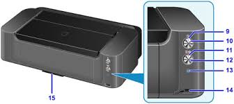 Vorderansicht / connected high yield printing, co. Canon Pixma Handbucher Pro 10s Series Vorderansicht