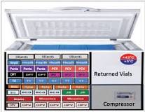 ICE LINED REFRIGERATOR (ILR) | PSM Made Easy