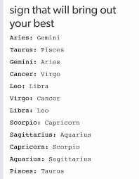Pin By Kinna Geremia On Written In The Stars Zodiac Star Signs Zodiac Signs Horoscope Zodiac Sign Facts