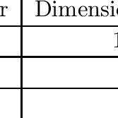 Maybe you would like to learn more about one of these? Simplified Circuit Model The Photocurrent From The Photodiode Pd Download Scientific Diagram