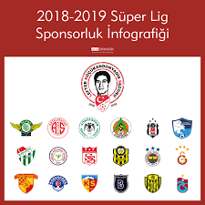 Puan durumu sayfasında türkiye süper lig içinde yer alan takımların puan cetvelindeki sıralamasını, puanlarını, oynadıkları maç sayısını, attıkları ve yedikleri gollerin sayısını, averajlarını ve son beş. 2018 2019 Spor Toto Super Lig Detayli Sponsorluk Infografigi Anasponsor Blog