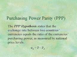 The theory of purchasing power parity explains that there should. Pin On Economic Development