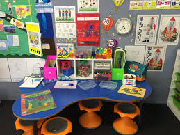 Numeracy Investigation Area Preschool Math Centers Numeracy Activities Eyfs Classroom
