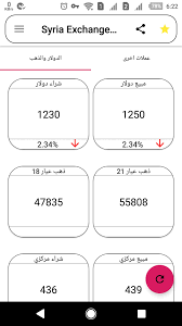 Open syrian exchange prices apk using the emulator or drag and drop the apk file into the emulator to install the app. Syria Exchange Dollar And Gold Price In Syria For Android Apk Download