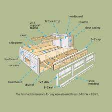 This storage base features 6 spacious drawers and plywood panels to keep all of the kid crumbs out of said drawers. How To Build A Storage Bed Diy Storage Bed Platform Bed With Storage Diy Bed Frame