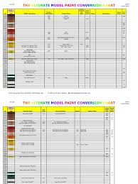 Revell Paint Conversion Chart To Testors Www