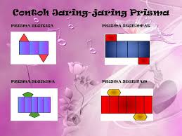 Segi empat, jaring jaring limas segi lima, jaring jaring limas segi enam. Pembelajaran Prisma Ppt Download