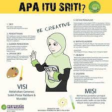 Menjadi teras ilmu dan amal dalam kurikulum pendidikan maahad integrasi tahfiz insyirah. Sekolah Rendah Integrasi Teras Islam Abu Sekolah Rendah Integrasi Teras Islam Abu Bakar Chik Taman Setiawangsa Facebook