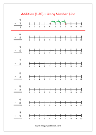 free printable number addition worksheets 1 10 for kindergarten and grade 1 addition on number line addition with pictures objects megaworkbook