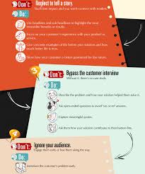 Here are other papers written by joseph: Infographic How To Write A Killer Case Study That White Paper Guy