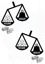 Satuan liter merupakan satuan volume sedangkan satuan kilogram merupakan satuan massa (berat). How To Calculate Cbm And Freight Ton