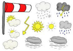 Die bedeutung weist auf den sinn einer sprachlichen äußerung. 12 Wettersymbole Ideen In 2021 Wetter Symbole Wetter Kindergarten Wetter