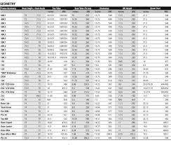 Cateye Strada Wireless Tire Size Chart Bedowntowndaytona Com