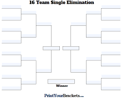 There are six european teams moving on to the next round as well: Fillable 16 Team Tourney Bracket Editable Bracket