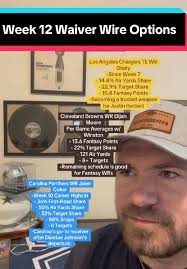 Continual Rolling List Waiver Fantasy Football Definition