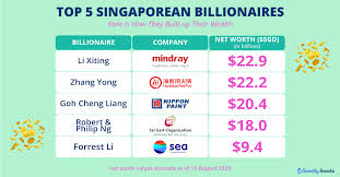 Top 5 Singaporean Billionaires in 2020: Here's How They Gained Their Wealth