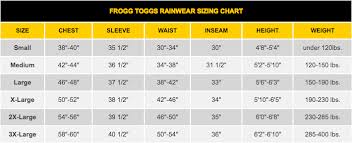 Frogg Toggs Ultra Lite 2 Rain Suit