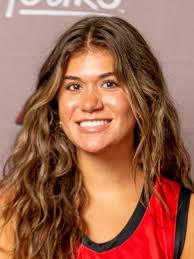 2022-23 Women's Basketball Roster