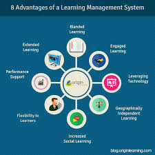 8 Advantages Of A Learning Management System Origin Learning A Learning Solutions Blog Learning Management System Blended Learning Learning Quotes
