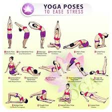 Iillustration Of The Sequence Of Performing 15 Poses Of Yoga Yoga Asanas Yoga For Stress Relief Yoga Help