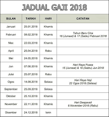 Jadual dan tarikh pembayaran gaji penjawat awam tahun 2019. Ella Aqilah Jadual Gaji 2018 Kakitangan Awam