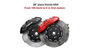 They also fit pilot models from 2003 to 2008. The 2018 Ranking Of The Top 35 Best Braking Cars In The World Brembo Official Website