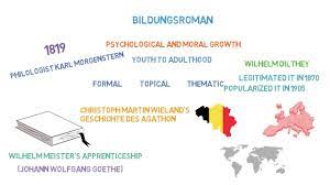Many times, this bildungsroman will have a plot resembling the hero's journey. What Is Bildungsroman Its Origin Plot Outline Literary Term English Literature Youtube