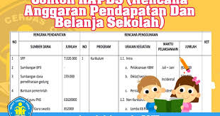 We did not find results for: Contoh Rapbs Rencana Anggaran Pendapatan Dan Belanja Sekolah Operator Sekolah