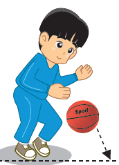 Maybe you would like to learn more about one of these? 15 Jelaskan Cara Menggiring Bola Dalam Permainan Bola Basket Jawabannya